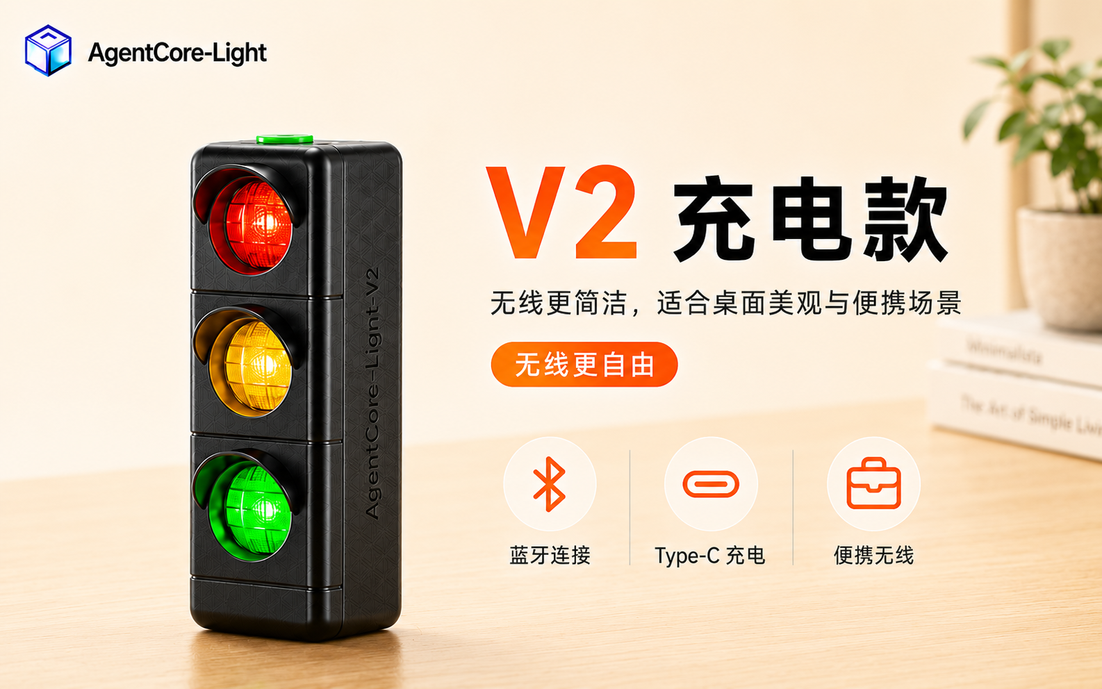 AgentCore-Light v2 产品图